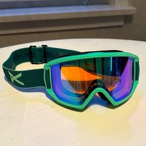 Anon Goggles